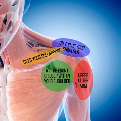Why does my left shoulder hurt when I drink something cold.